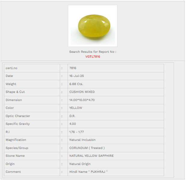 Natural bangkok Yellow Sappire